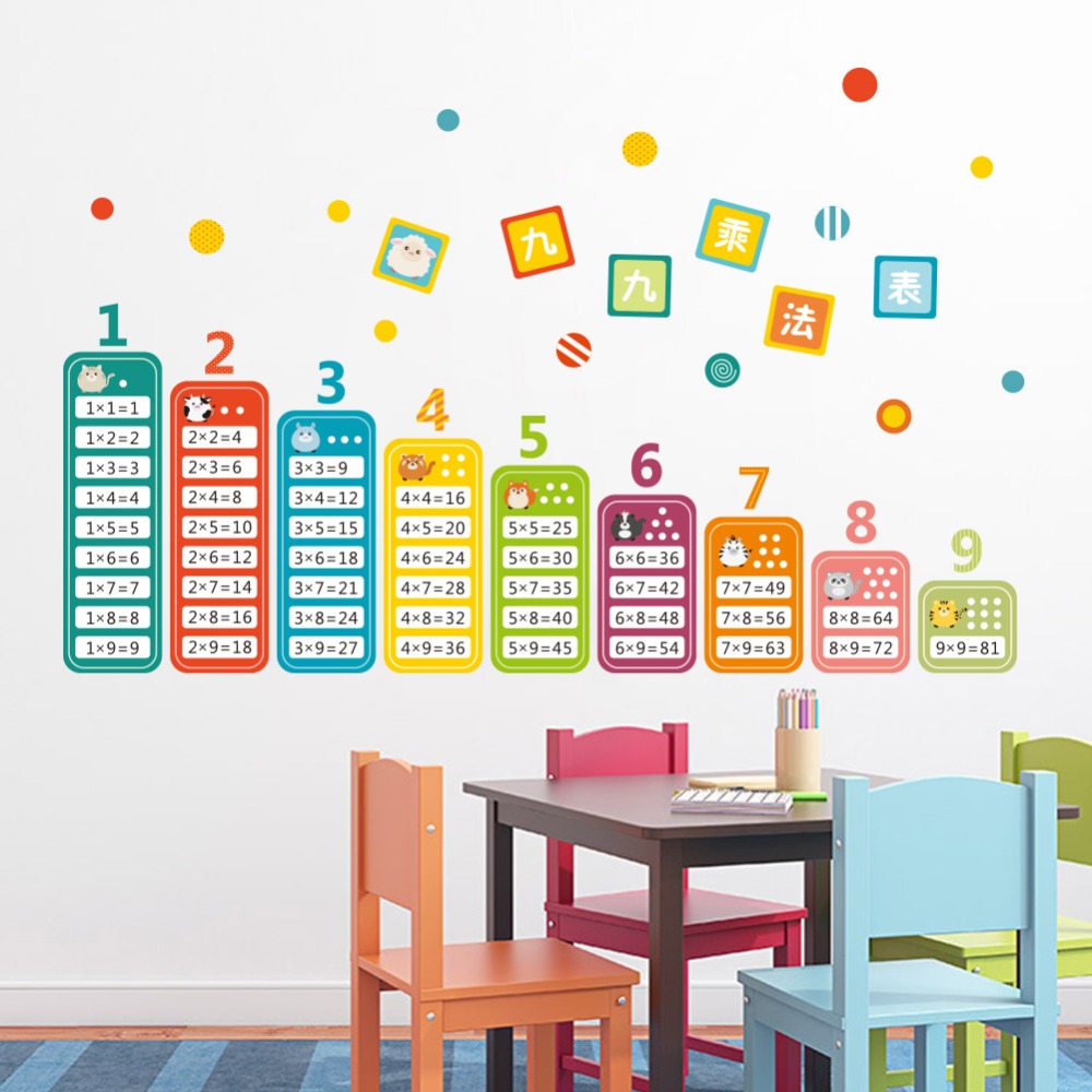 Tabla de multiplicación de dib - Kids Education Table reseña y precio